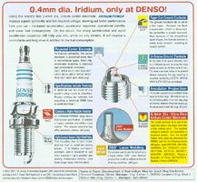 denso_iridium_power-features-specifications.gif
