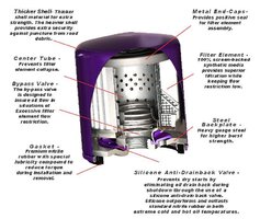 ROYAL PURPLE OIL FILTER.jpg