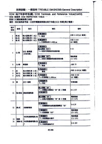 Asia ECU list 1.jpg