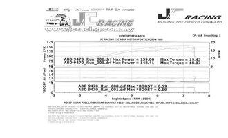 4agze dyno 001.jpg