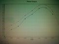 torque graph.jpg
