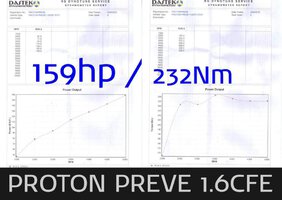 proton-preve-dyno.jpg