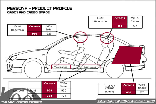 persona_cabin_profile.jpg