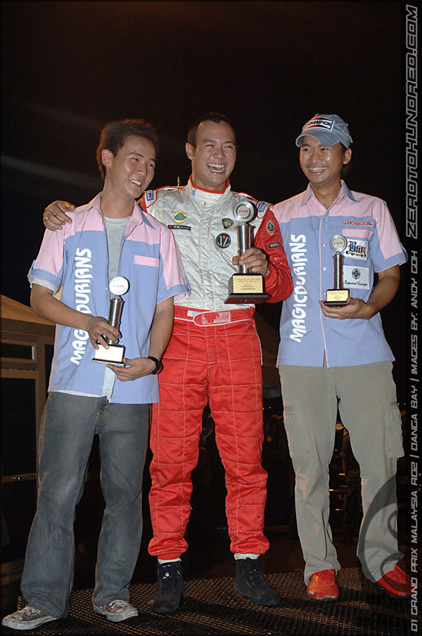 d1gp_round_2_winners.jpg