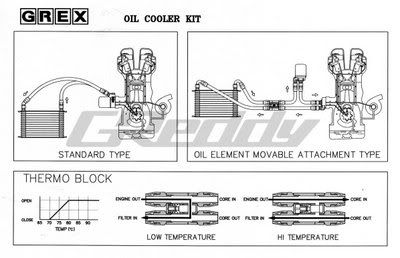OilCooler002.jpg