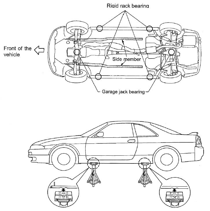 R33GTRJackPoints.jpg