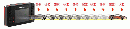 5. LT-Q6000_10Hz log.gif