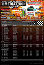 TTAFINALS2012-Turbo-Cars-1230hrs.jpg