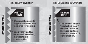 AMSOil cylinders500.jpg