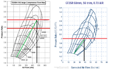 TD0516G vs GT35 compressor map.png