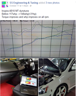 inspira 4B10 evox cam 148whp.png