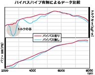 rheader_graph_01.gif