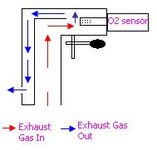 o2clamp.JPG