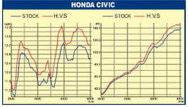 dyno_cyvic.gif