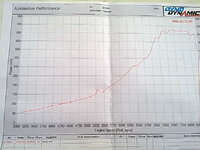 Adi 4G.jpg