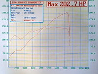 Mivec 202hp.jpg