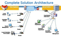 online_solutions_main_pic.jpg