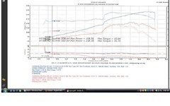 dyno.jpg