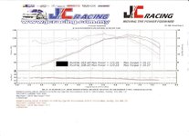 2nd Dyno session.jpg