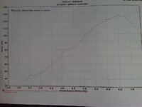 IMG00182-20101229-1628.jpg