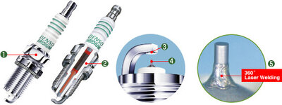 Denso Iridium Tough structure.jpg