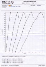 dyno3.jpg