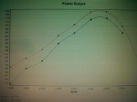 torque graph.jpg