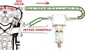 PCV Valve.jpg