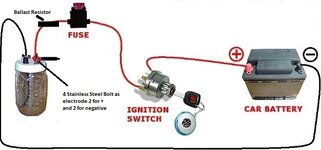 hho-schematics-electrical-waterforgas.jpg