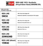 Engine Oil Recomanadation.jpg