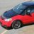 rcrossz7