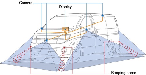 Nissan_Around_View_003.jpg