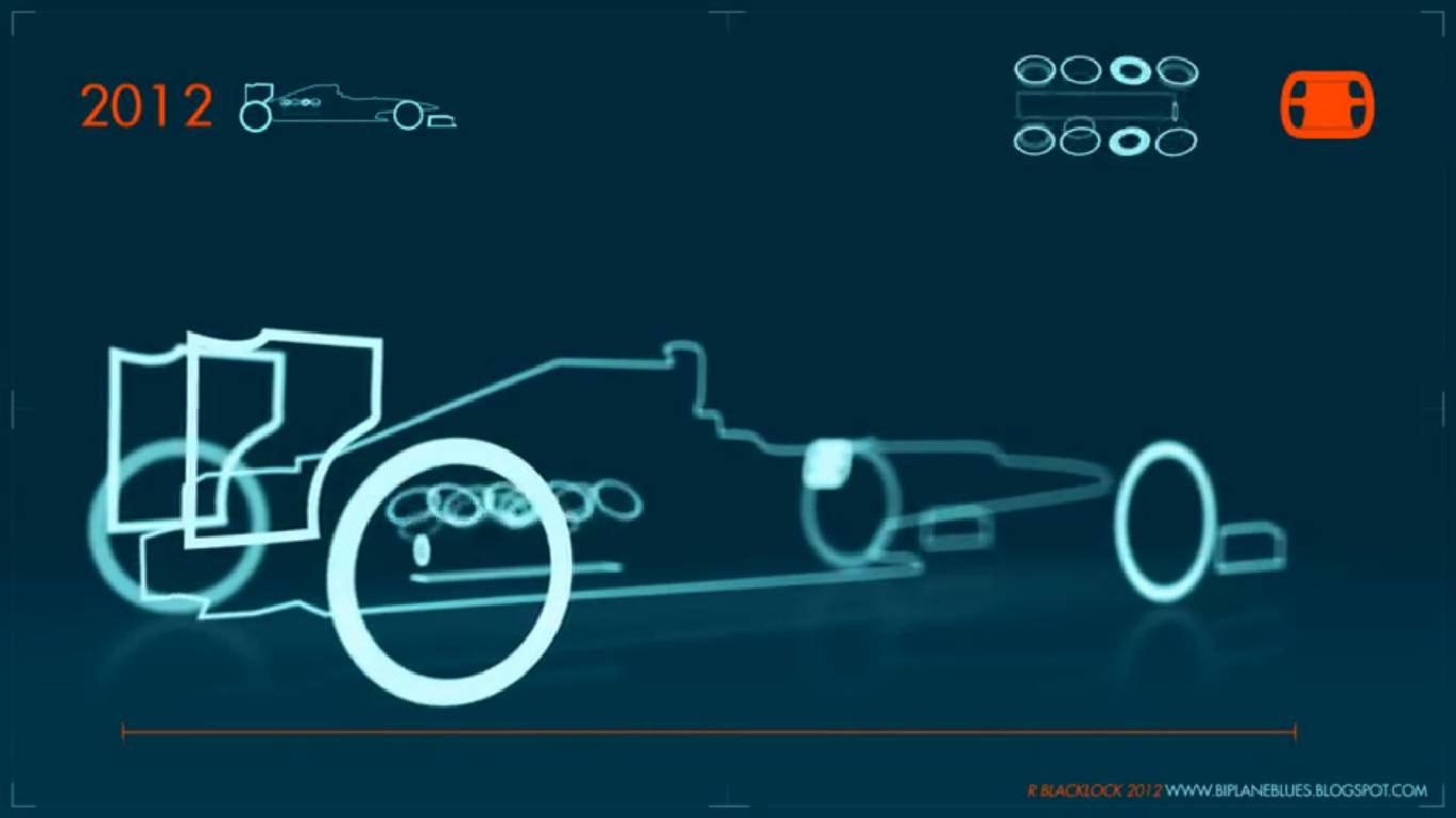 Evolution-of-F1-Cars-1950-2012-600x337.jpg