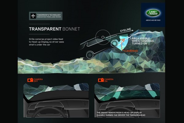 Land-Rover-Discovery-Vision-Transparent-Bonnet-1[3]