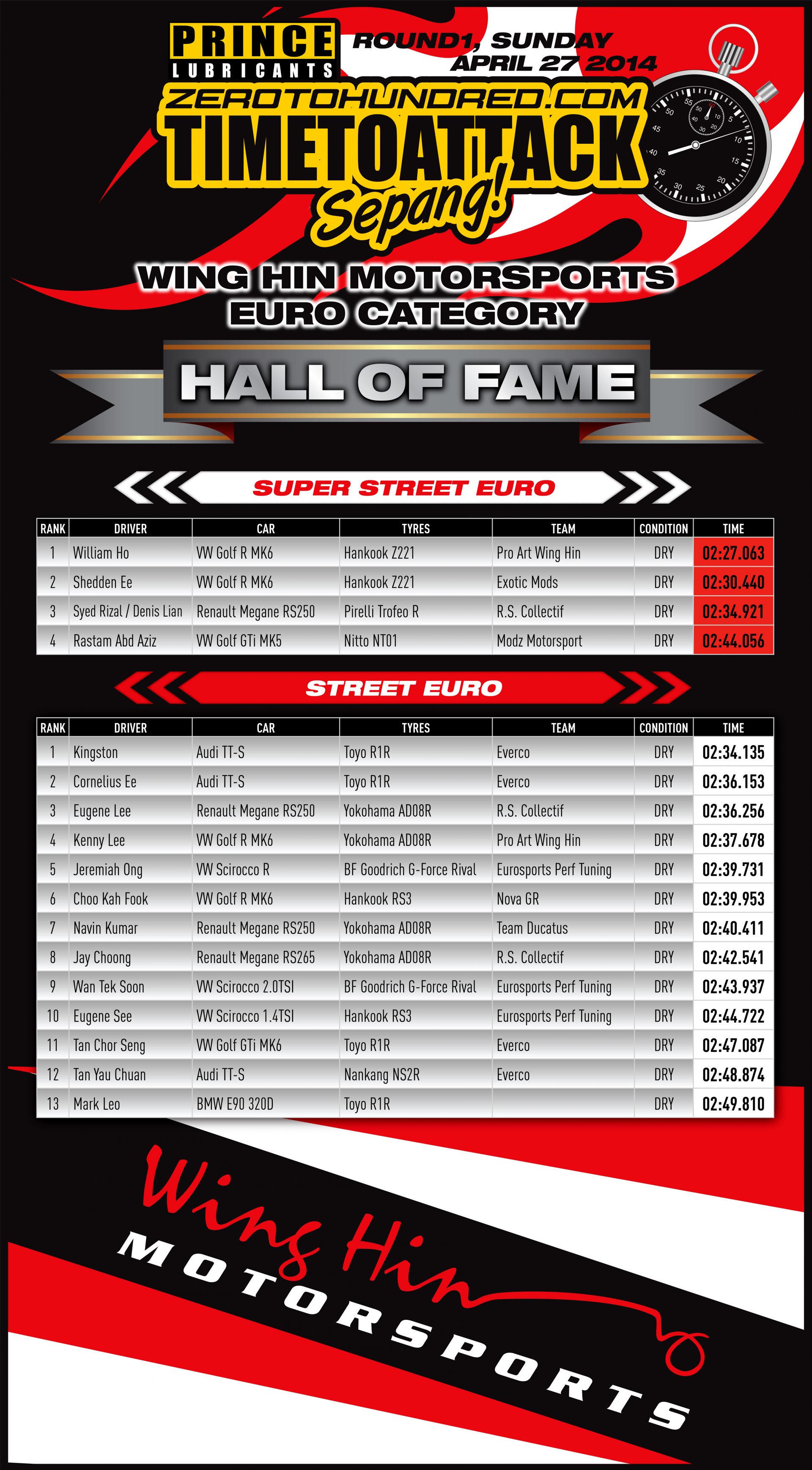 APR27_HOF_EURO