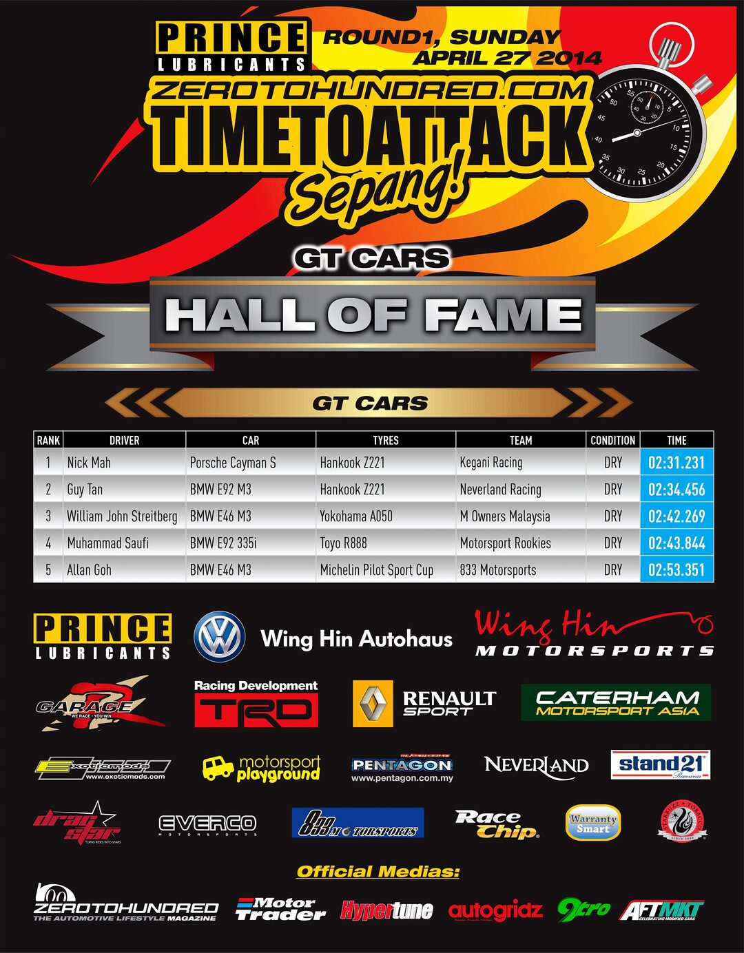 APR27_HOF_GTCARS