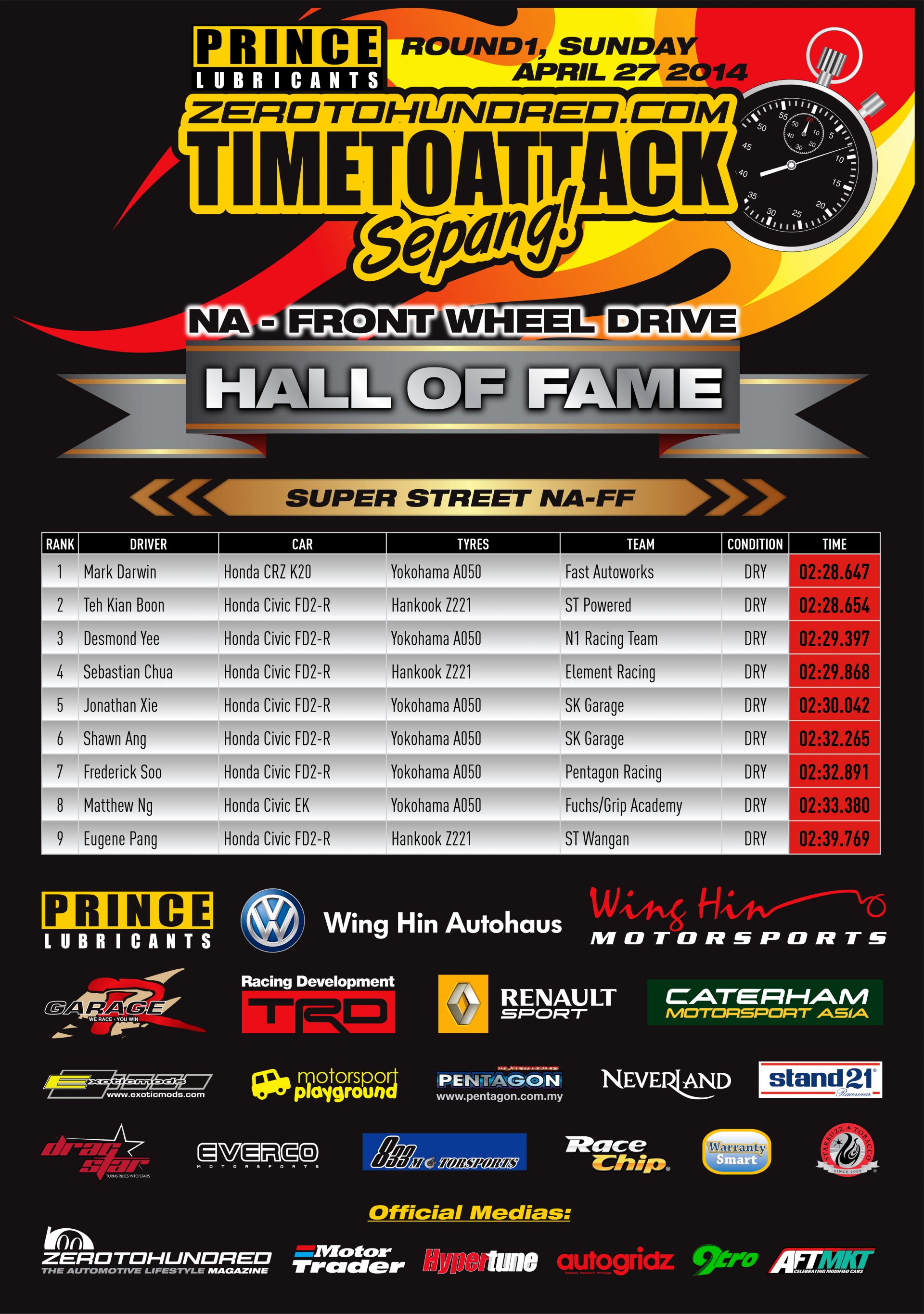 APR27_HOF_SUPERSTREETNAFF