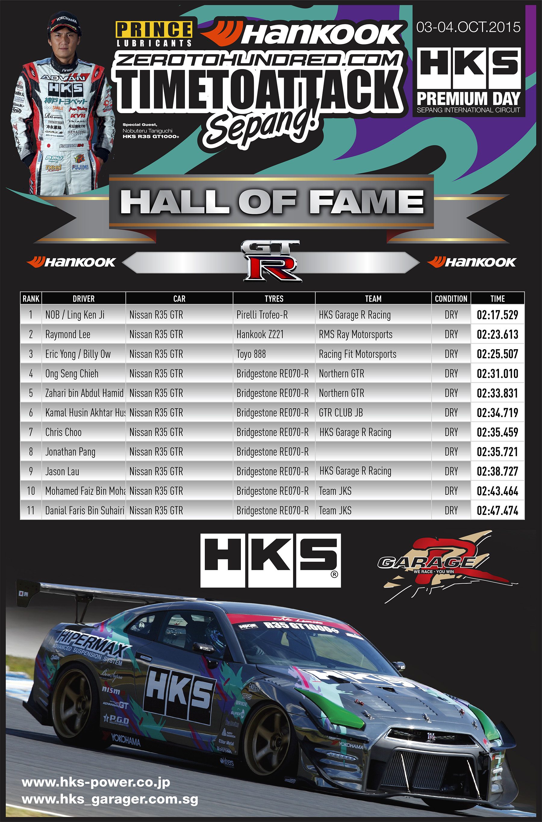 OCT4_HOF_GTR