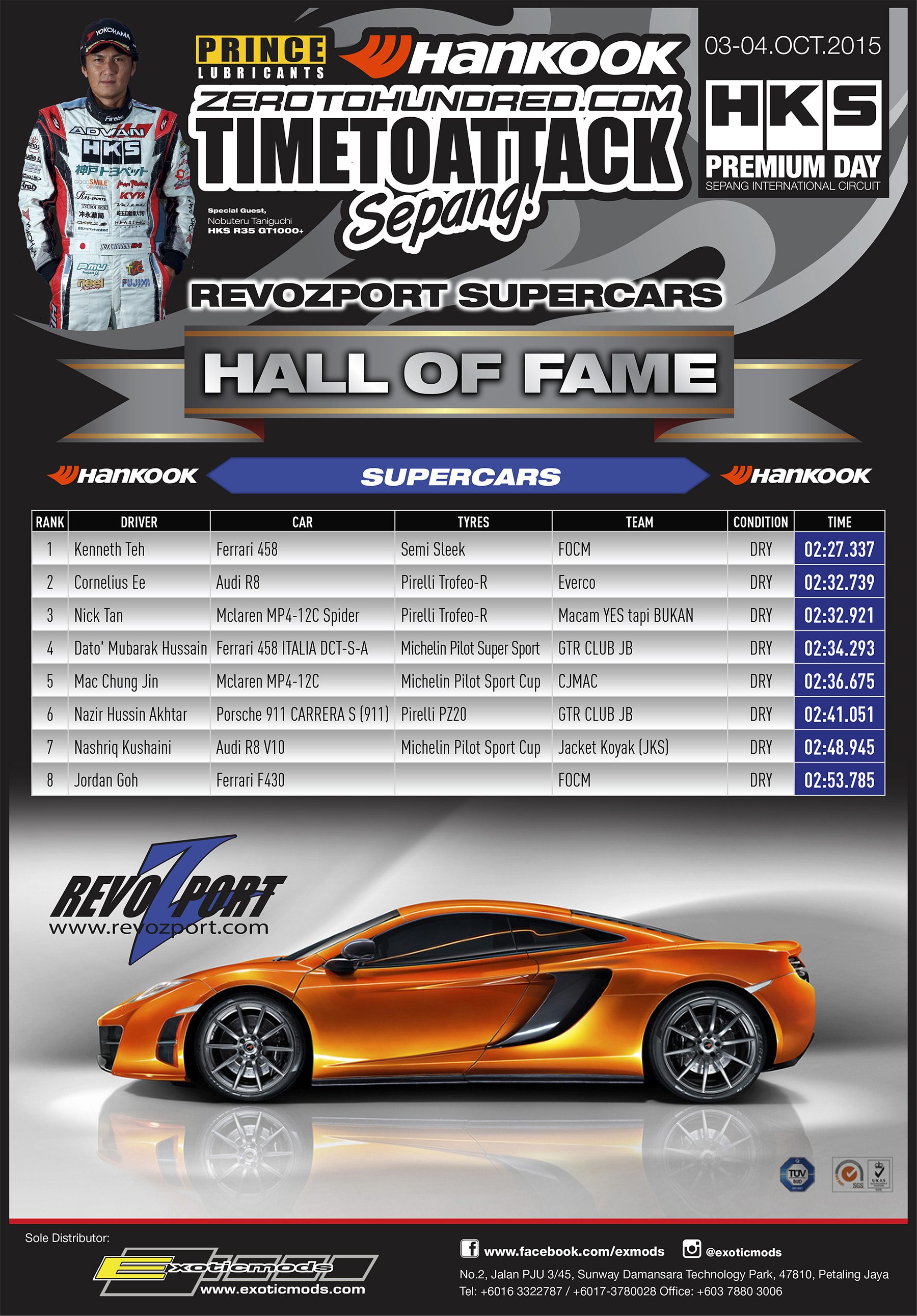 OCT4_HOF_SUPERCARS