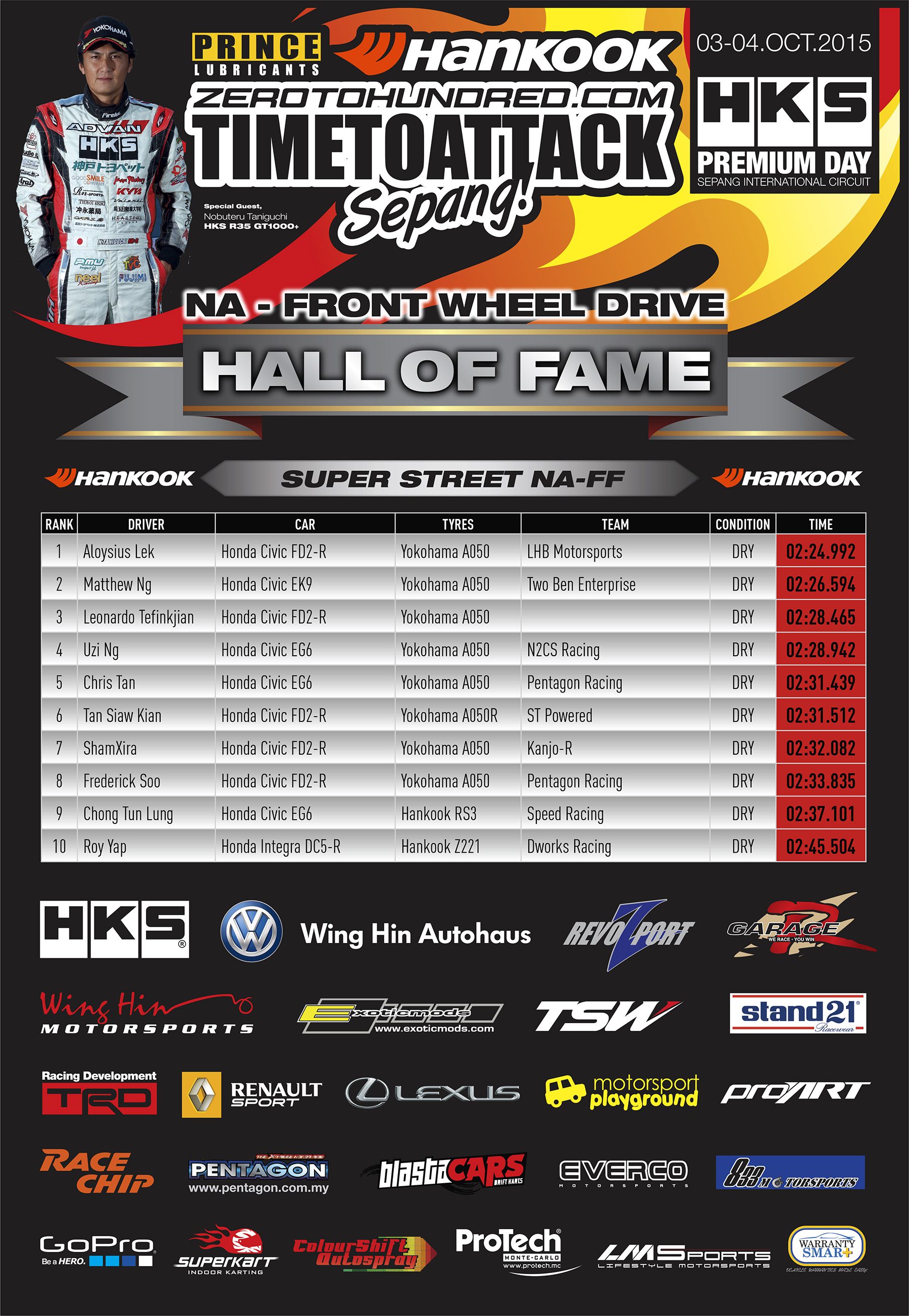 OCT4_HOF_SUPERSTREETNAFF